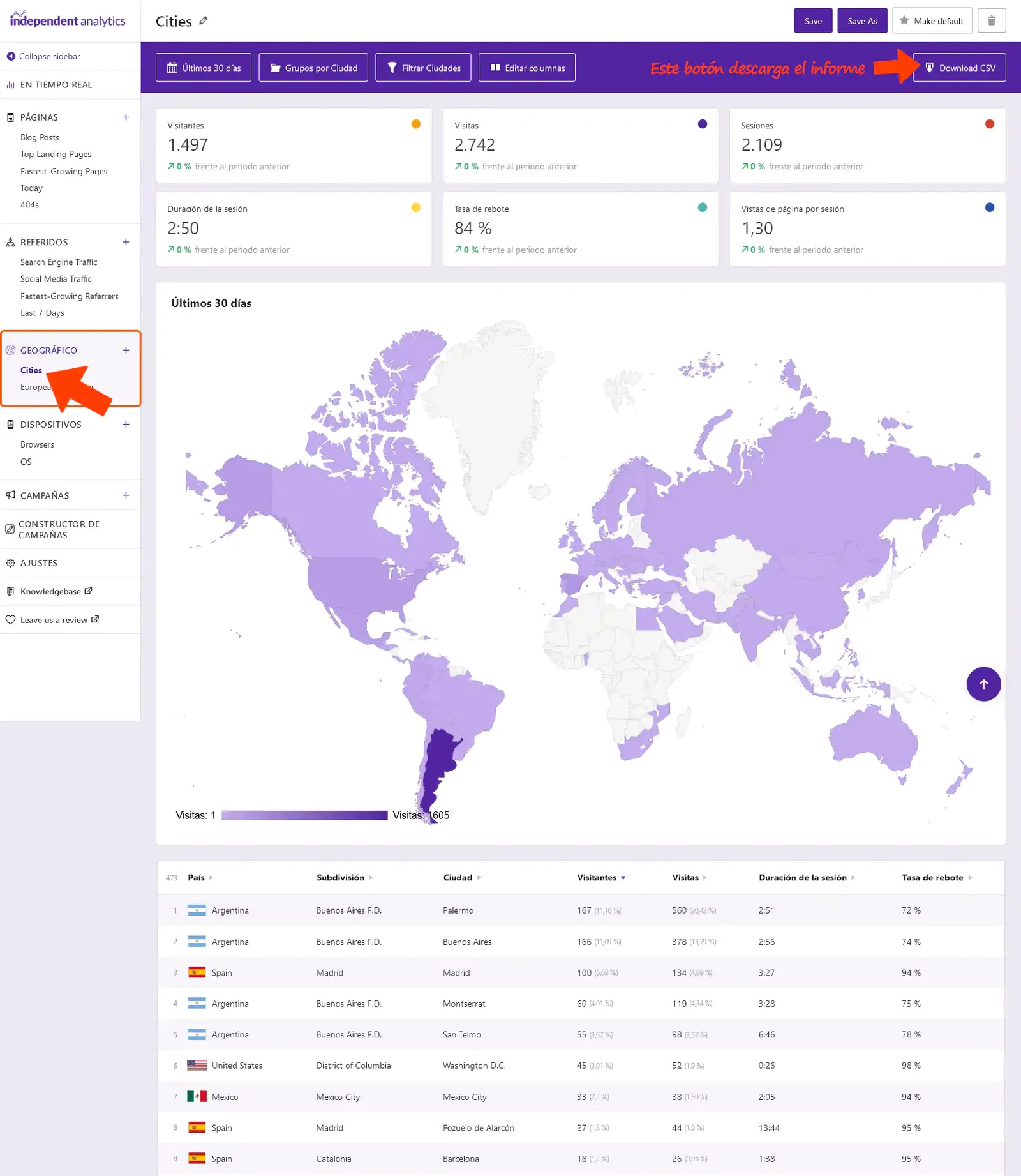 Independent Analytics Fuentes Geograficas