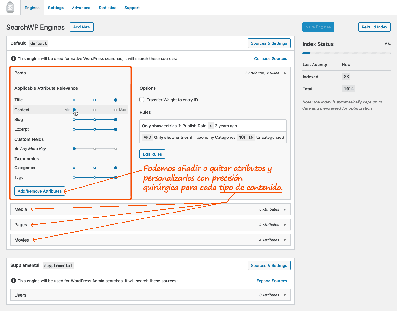 Searchwp Personalizacion Resultados