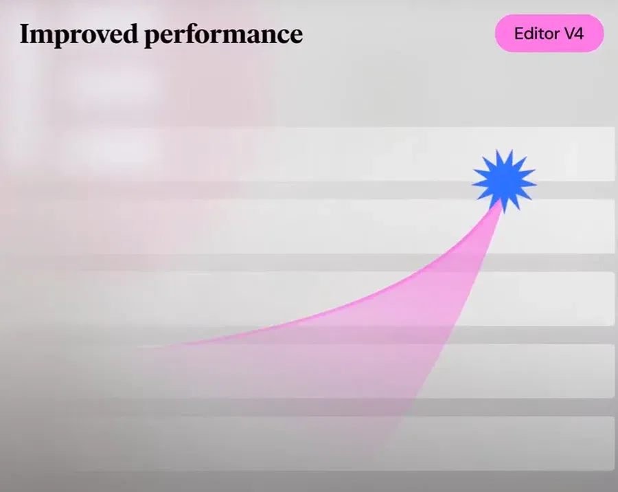 Elementor q2 rendimiento mejorado
