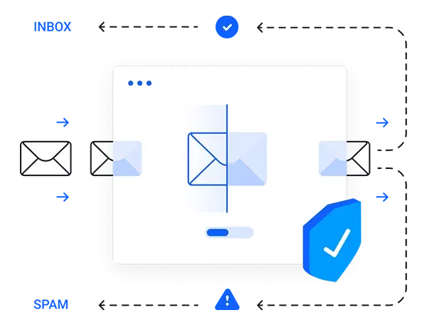 Email inbox filtering.webp
