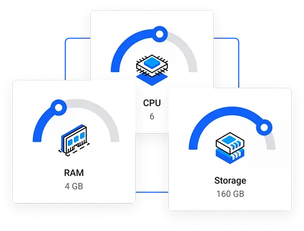 Vps dedicated resources.webp